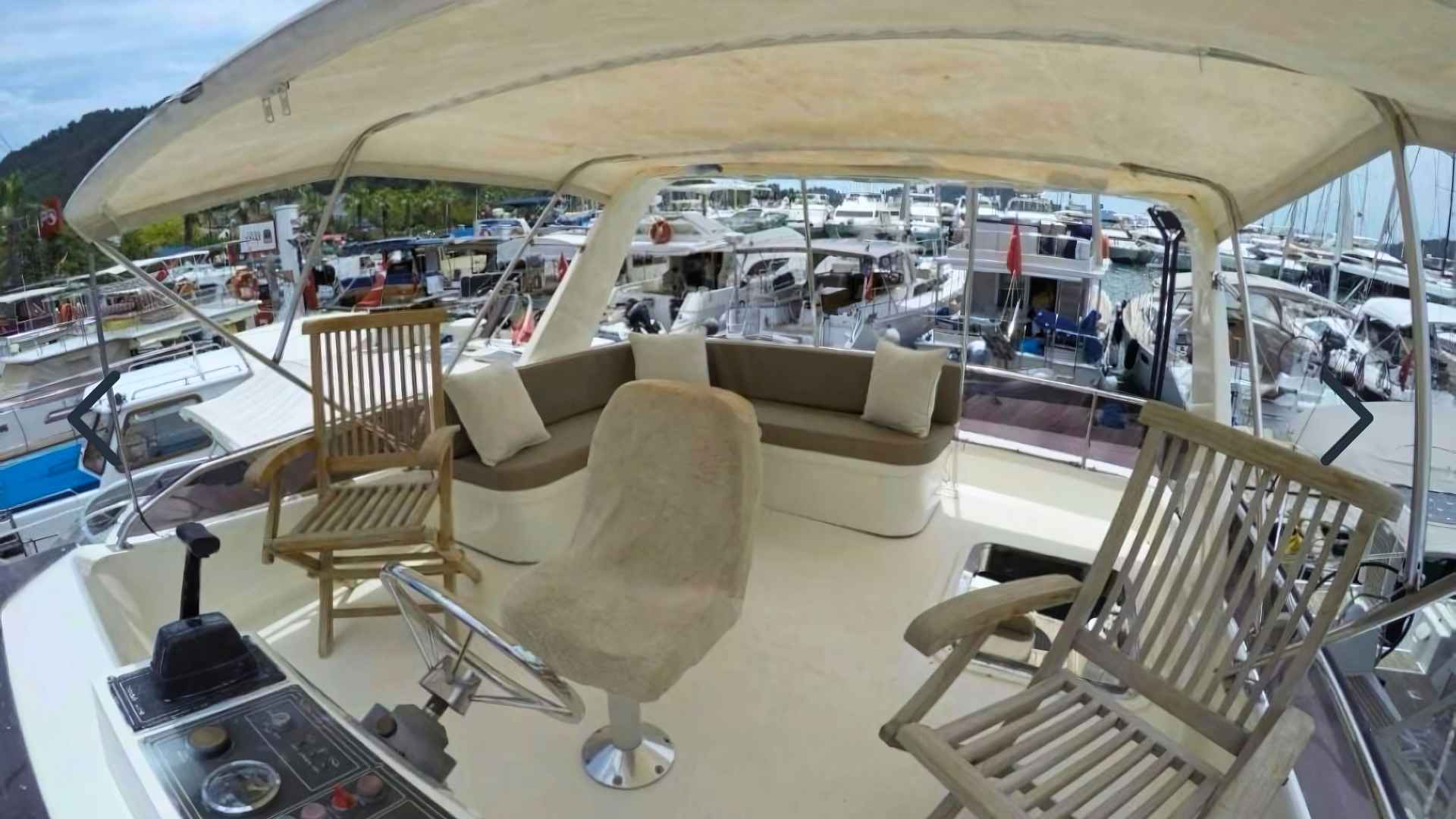 Göcek Koylarında Özel Motoryat Kiralama 
